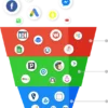 crm funnel